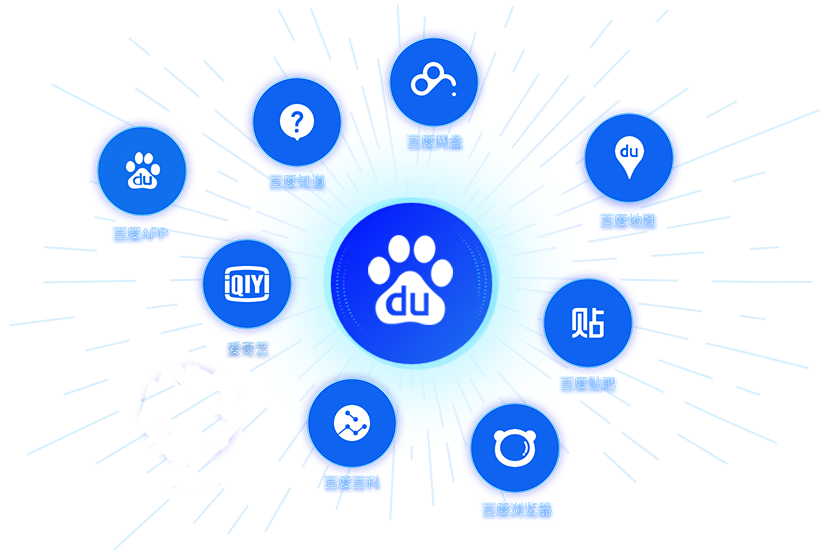 全系列多場(chǎng)景用戶超級(jí)流量